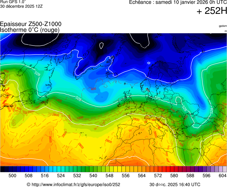 Mod&egrave;les m&eacute;t&eacute;orologiques