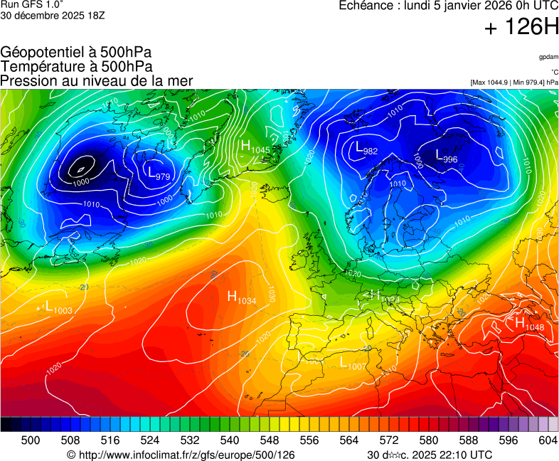 image modeles meteo