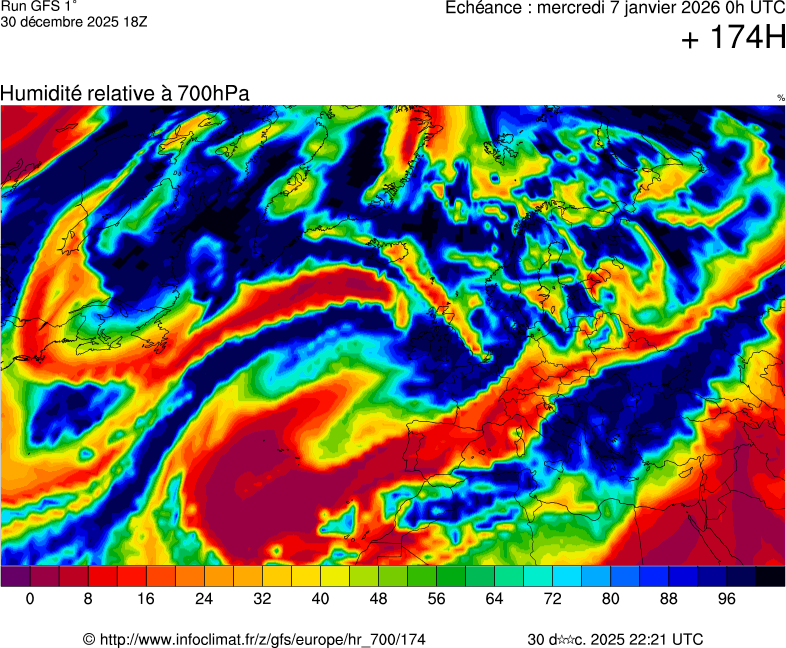 Modèles météorologiques