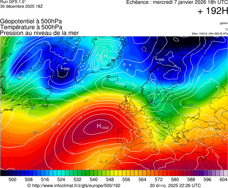 Mod&egrave;les m&eacute;t&eacute;orologiques