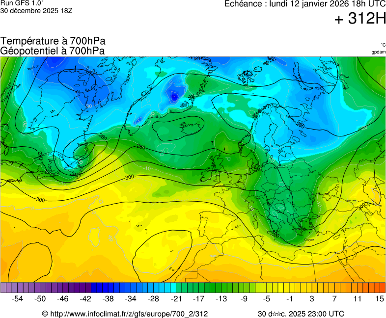 image modeles meteo