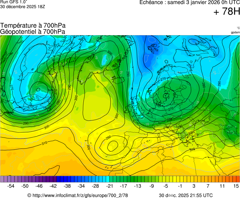 Modèles météorologiques