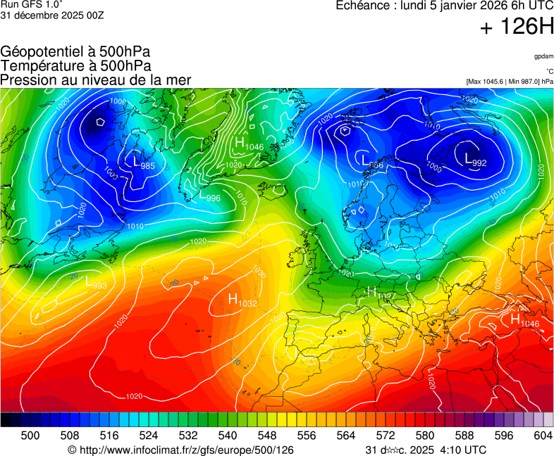 Modèles météorologiques