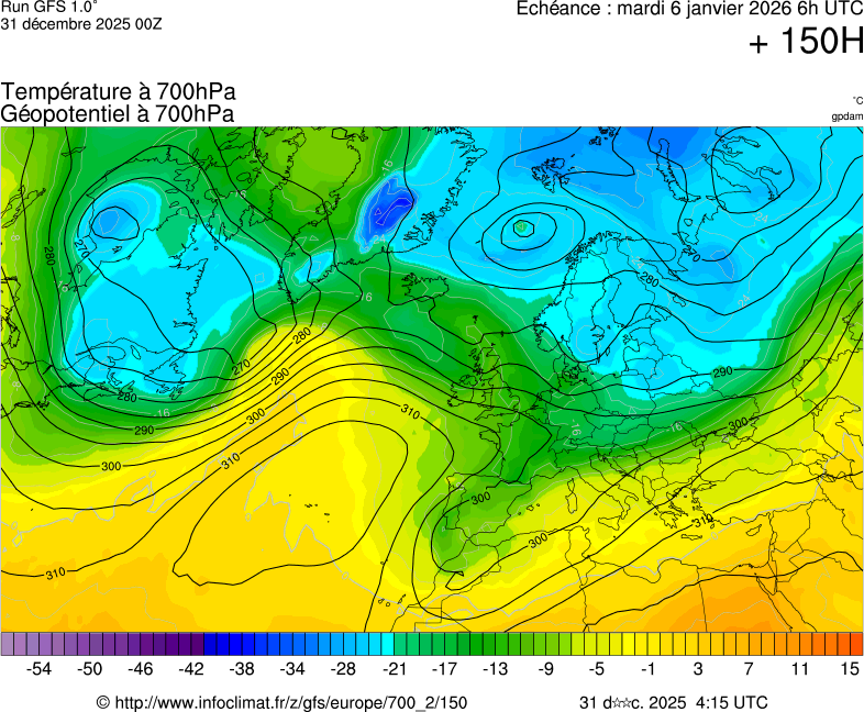Modèles météorologiques