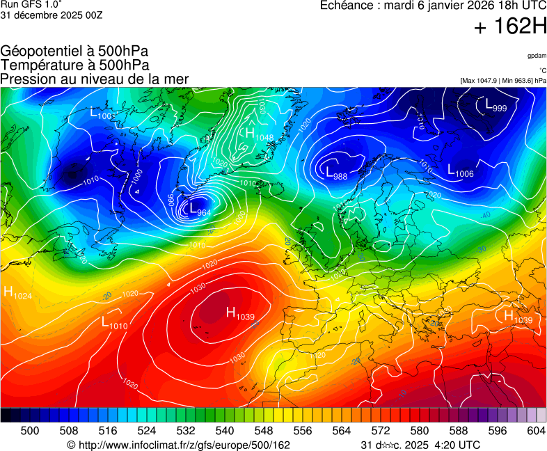 image modeles meteo