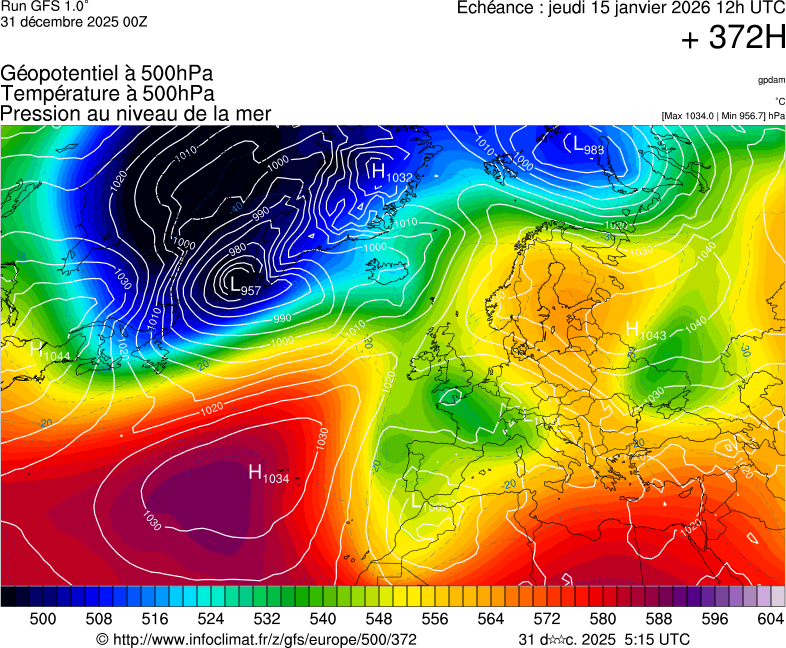 image modeles meteo