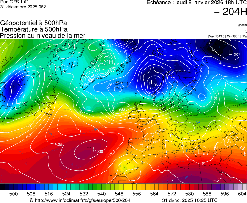 image modeles meteo