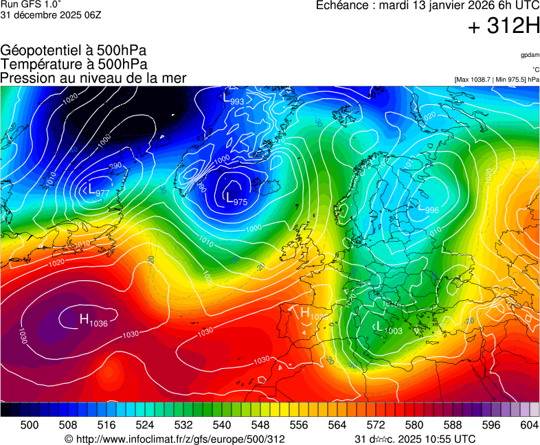 image modeles meteo