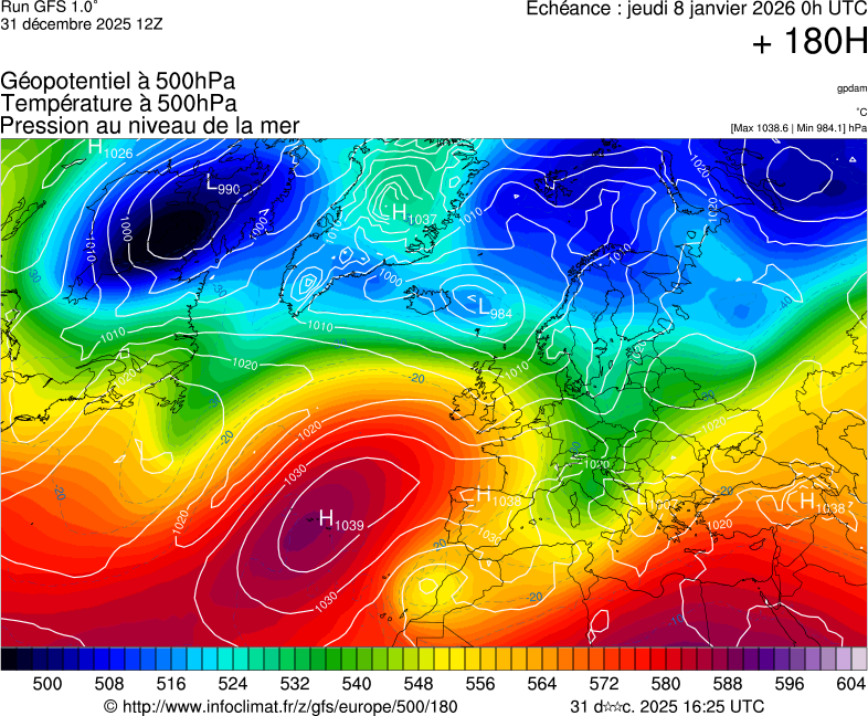 image modeles meteo