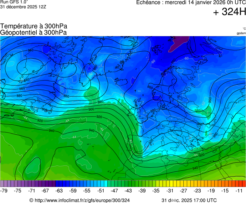 Mod&egrave;les m&eacute;t&eacute;orologiques