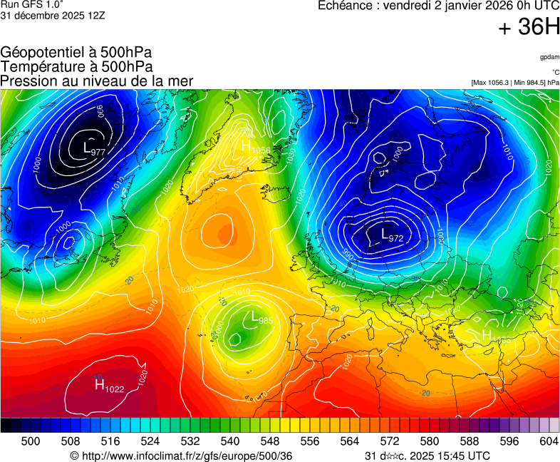 image modeles meteo
