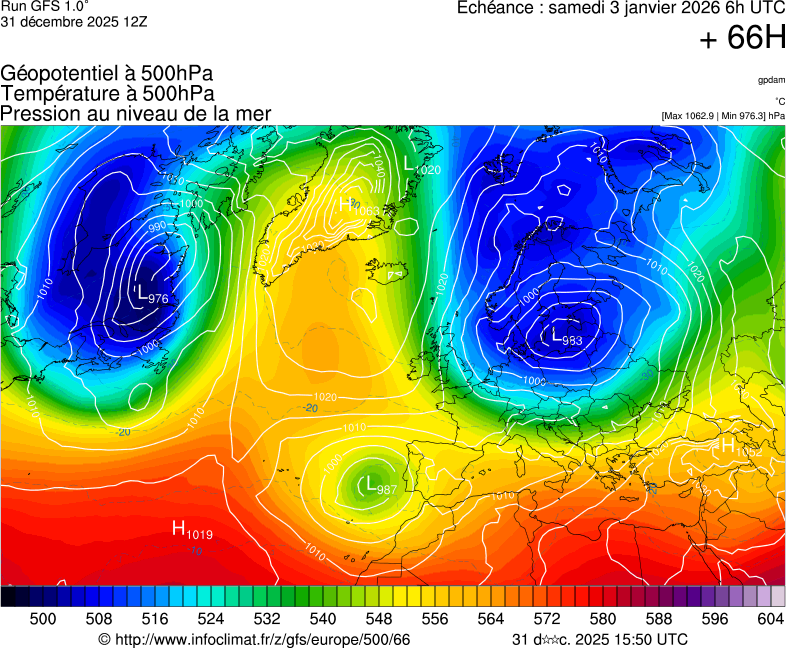 Modèles météorologiques