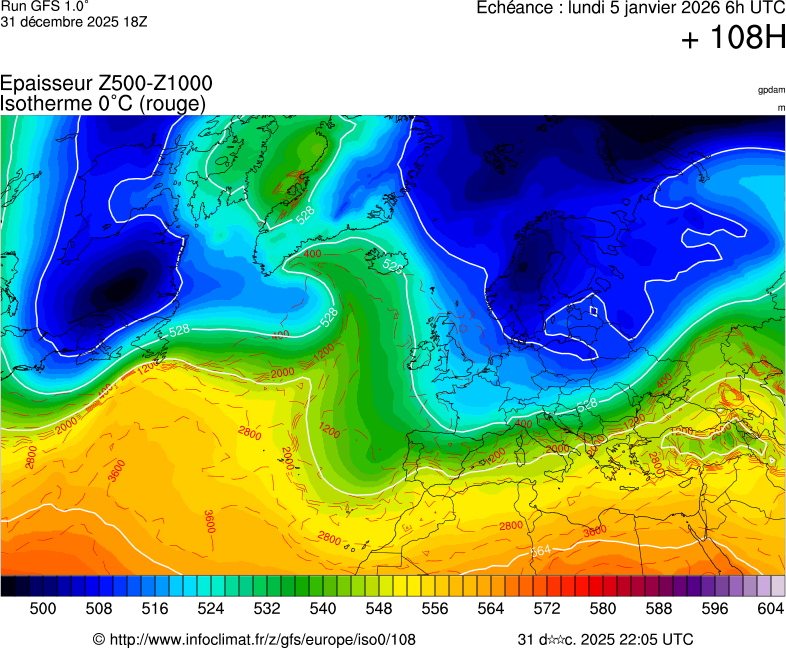 image modeles meteo