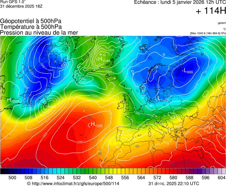 image modeles meteo