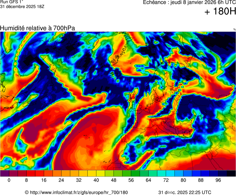 Mod&egrave;les m&eacute;t&eacute;orologiques