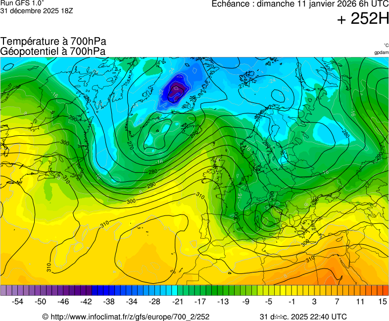 Mod&egrave;les m&eacute;t&eacute;orologiques