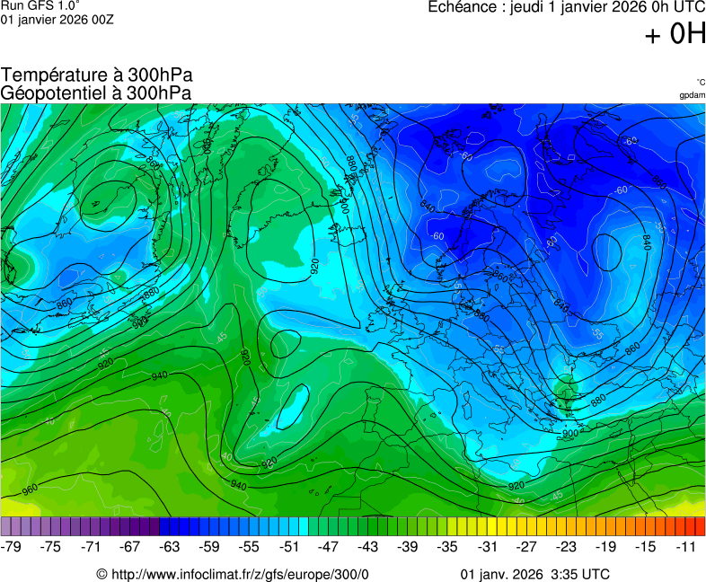 Modèles météorologiques