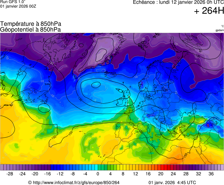 Modèles météorologiques