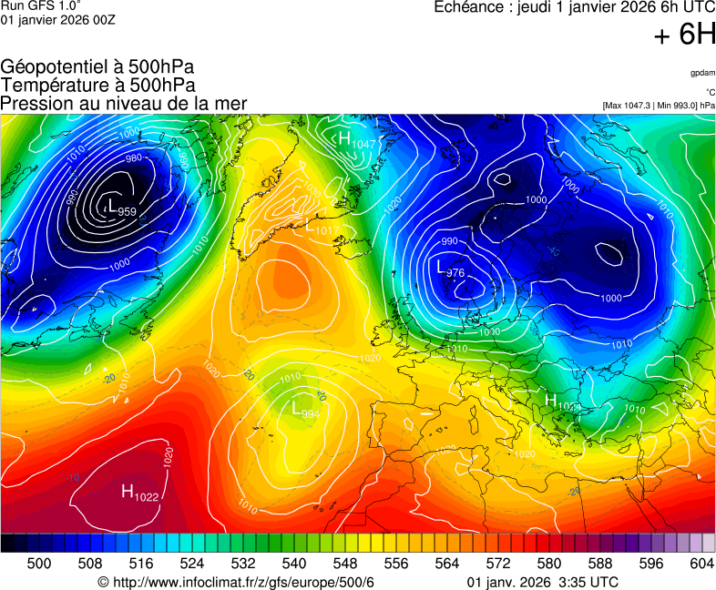 image modeles meteo