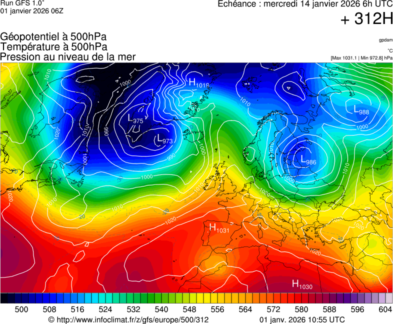 image modeles meteo