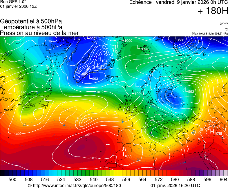 image modeles meteo