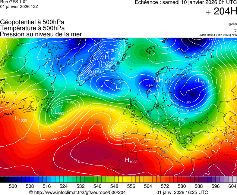 image modeles meteo