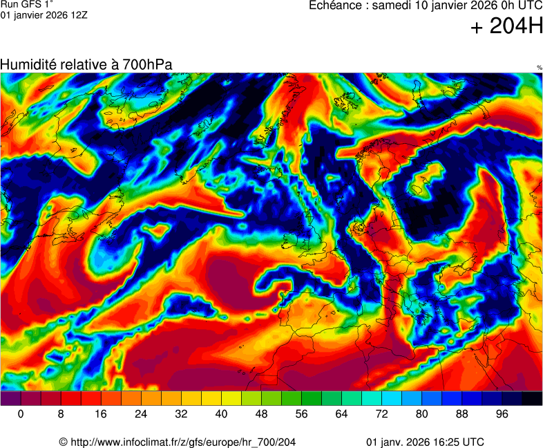Mod&egrave;les m&eacute;t&eacute;orologiques