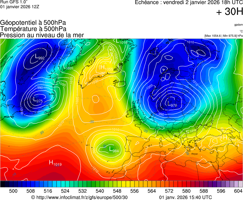 image modeles meteo