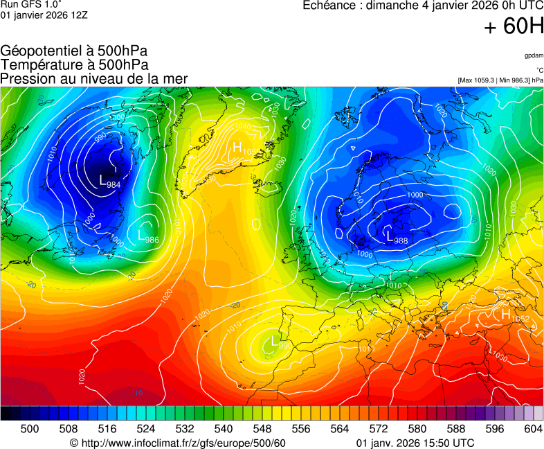 image modeles meteo