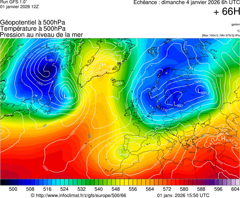 image modeles meteo