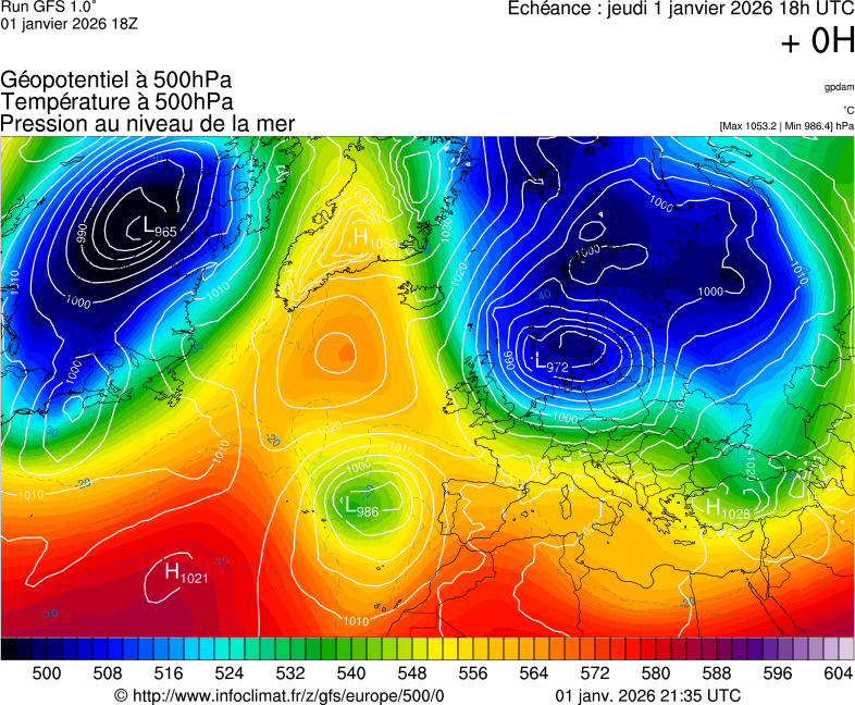 image modeles meteo