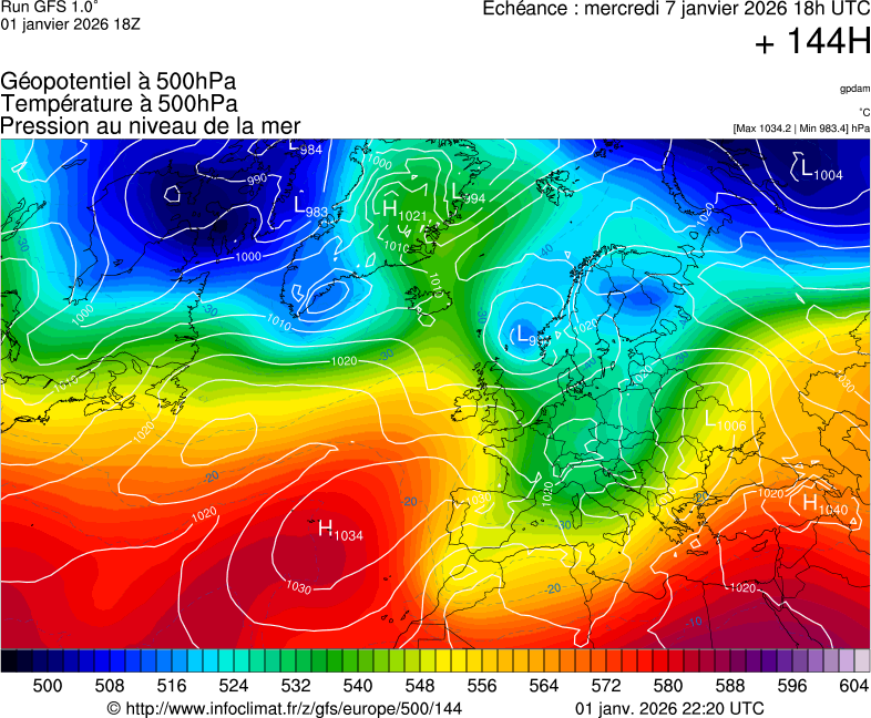 image modeles meteo