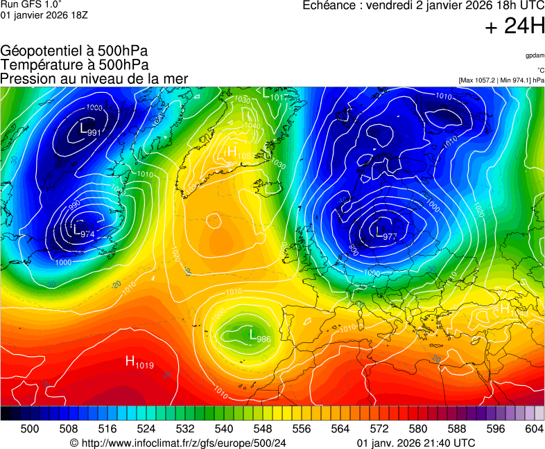 image modeles meteo