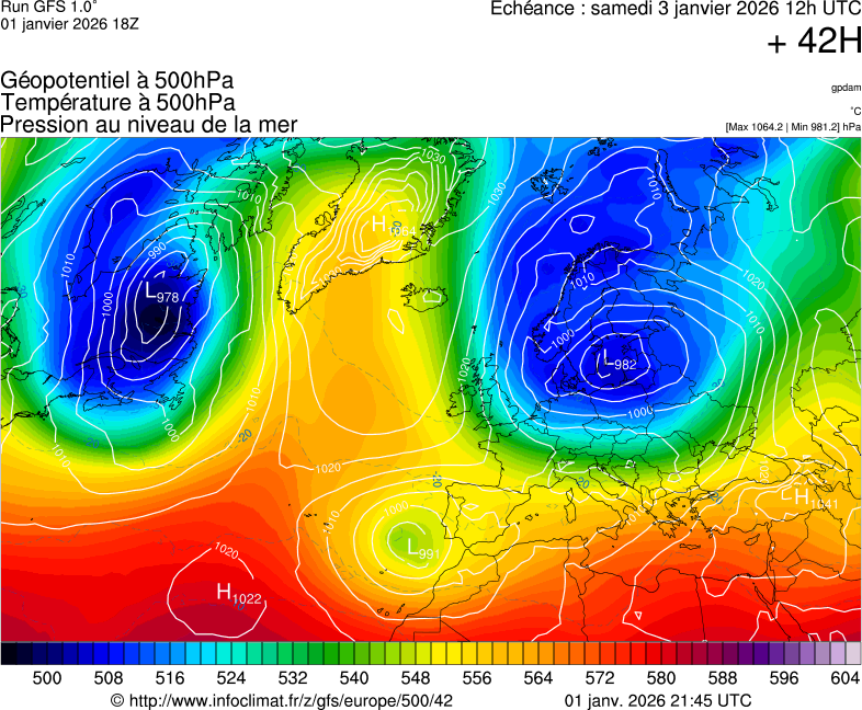 image modeles meteo