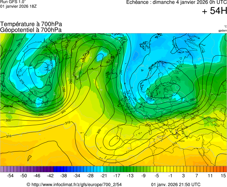 Modèles météorologiques