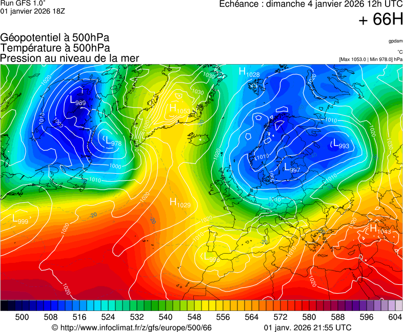 image modeles meteo