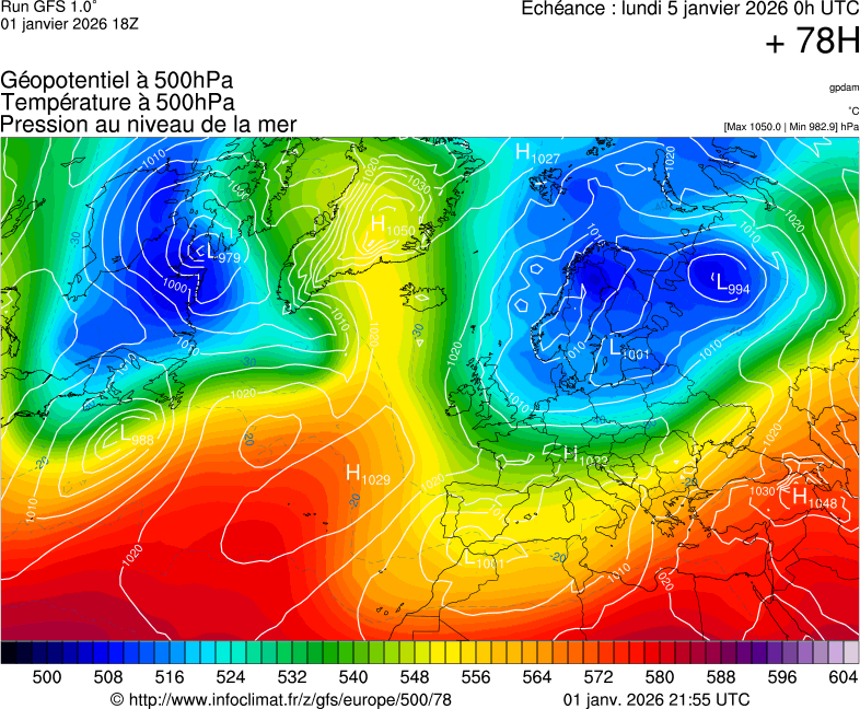 image modeles meteo