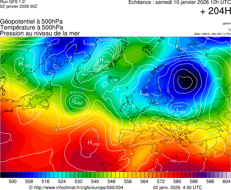 Modèles météorologiques