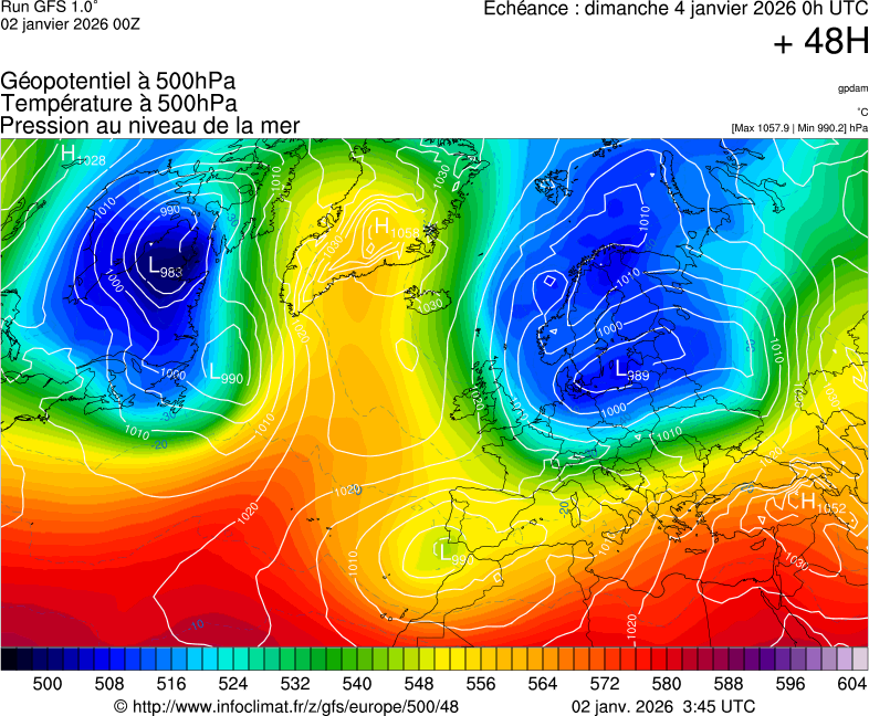 image modeles meteo