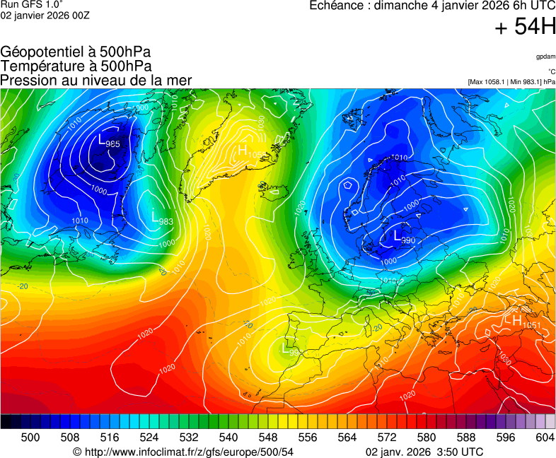 image modeles meteo