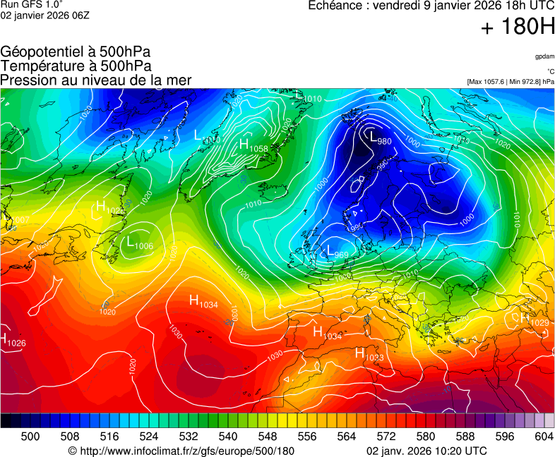 image modeles meteo