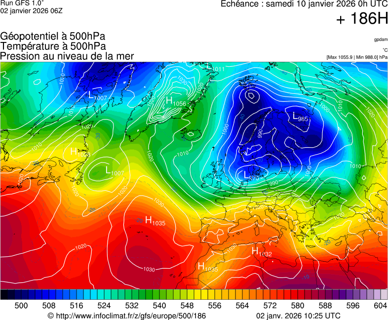 Modèles météorologiques