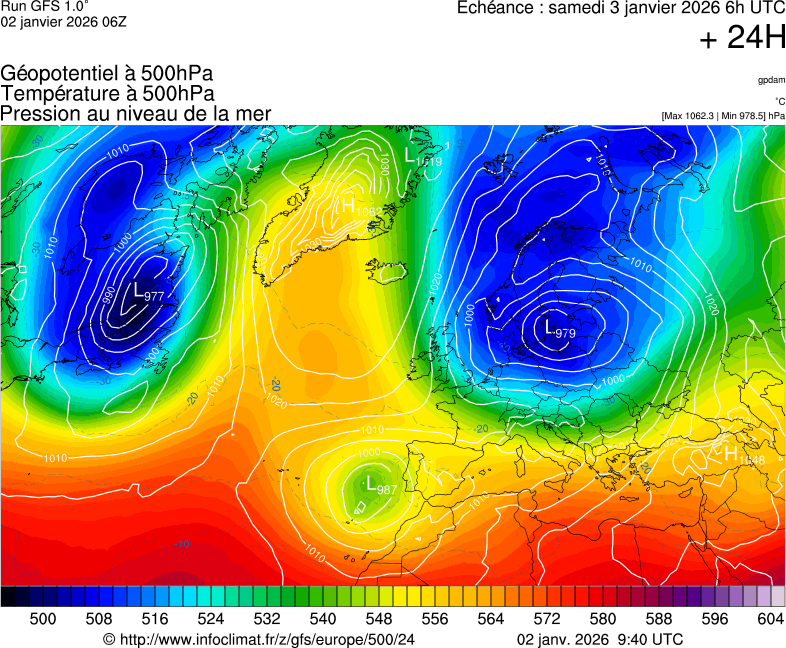 image modeles meteo