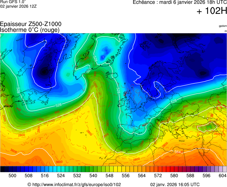 image modeles meteo