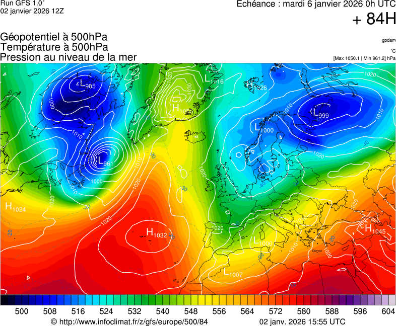 image modeles meteo