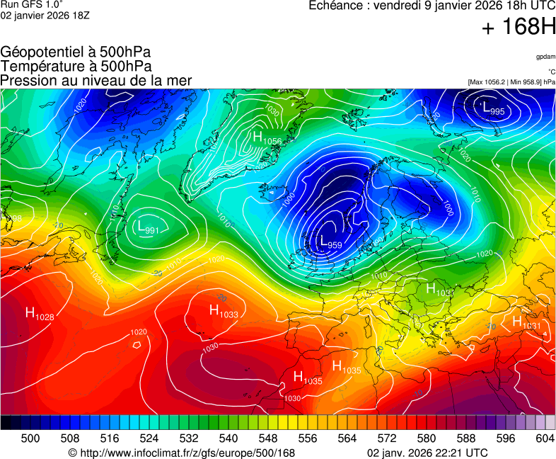 image modeles meteo