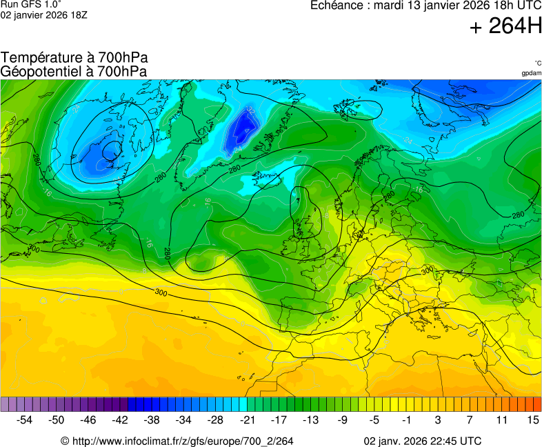 Mod&egrave;les m&eacute;t&eacute;orologiques