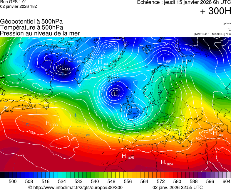 image modeles meteo