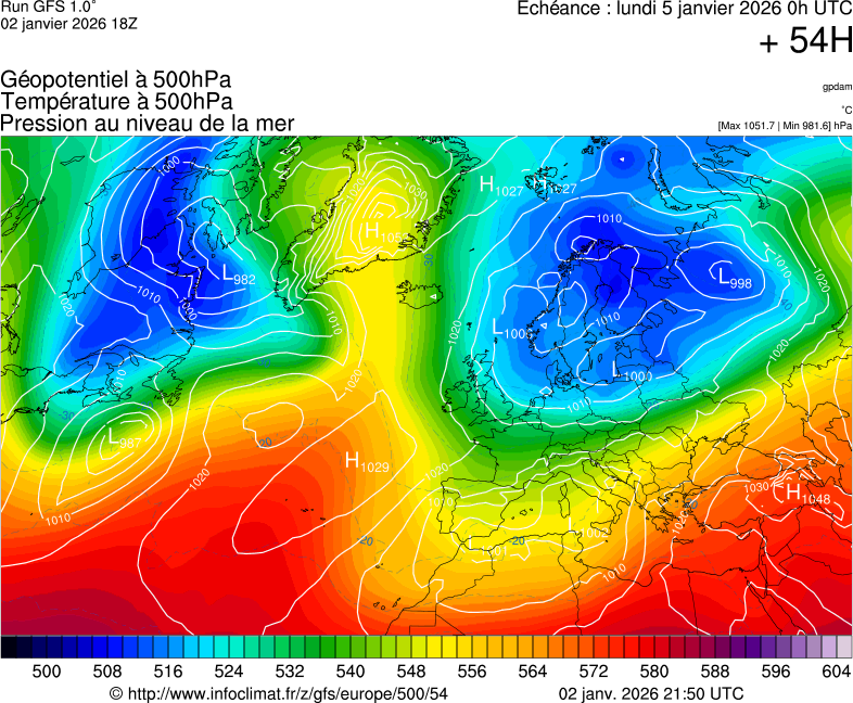 image modeles meteo