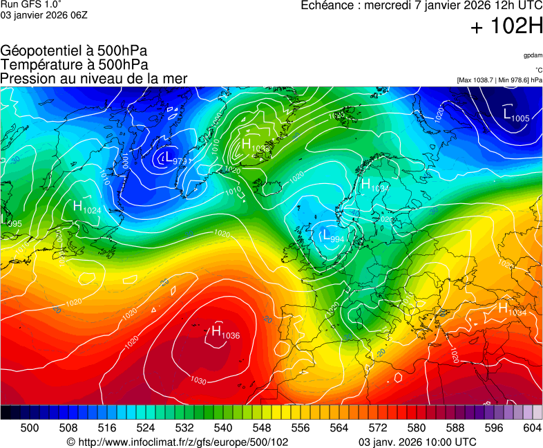image modeles meteo